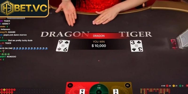 Luật chơi cơ bản khi tham gia rồng hổ online