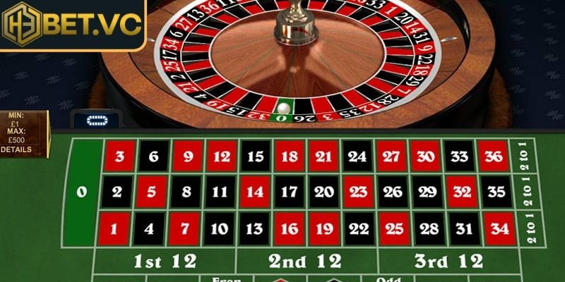 Giới thiệu về Roulette H3BET online 
