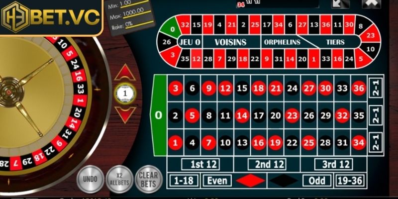 Khám phá Roulette online từ cơ bản đến nâng cao