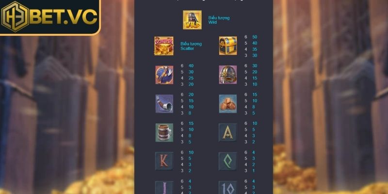 Luật chơi và cơ chế quay cho anh em